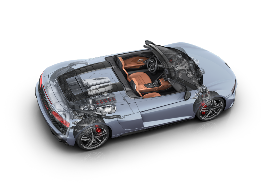 R8 Spyder Performance tech comp